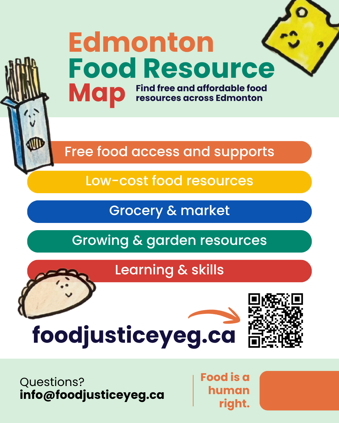 From Collective Vision to Community Resource: Discover Edmonton’s Food Resource Map!