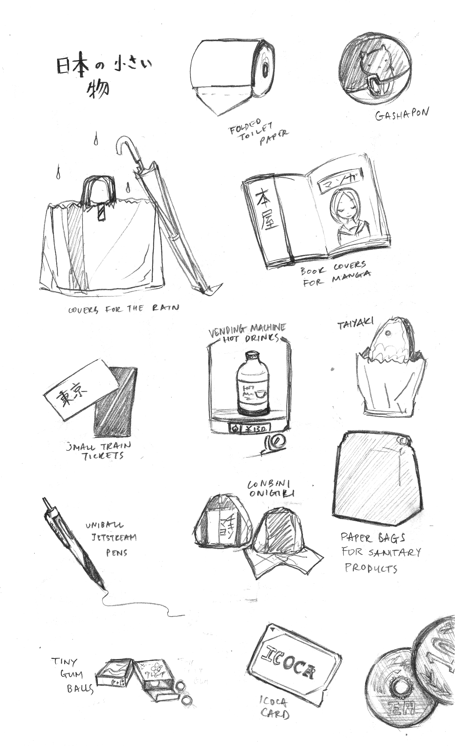 1C0S4H3DR0N - Sketches of household items sujin2_t | Facebook