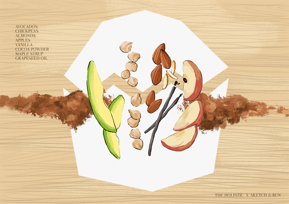 Collaboration with The Holistic (Digital)