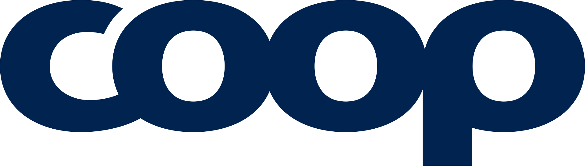 Coop_Norge_logo.svg.png