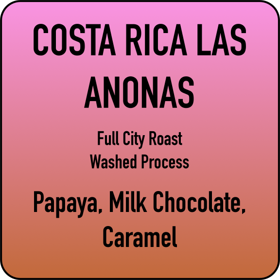 Costa Rica Las Anonas.png