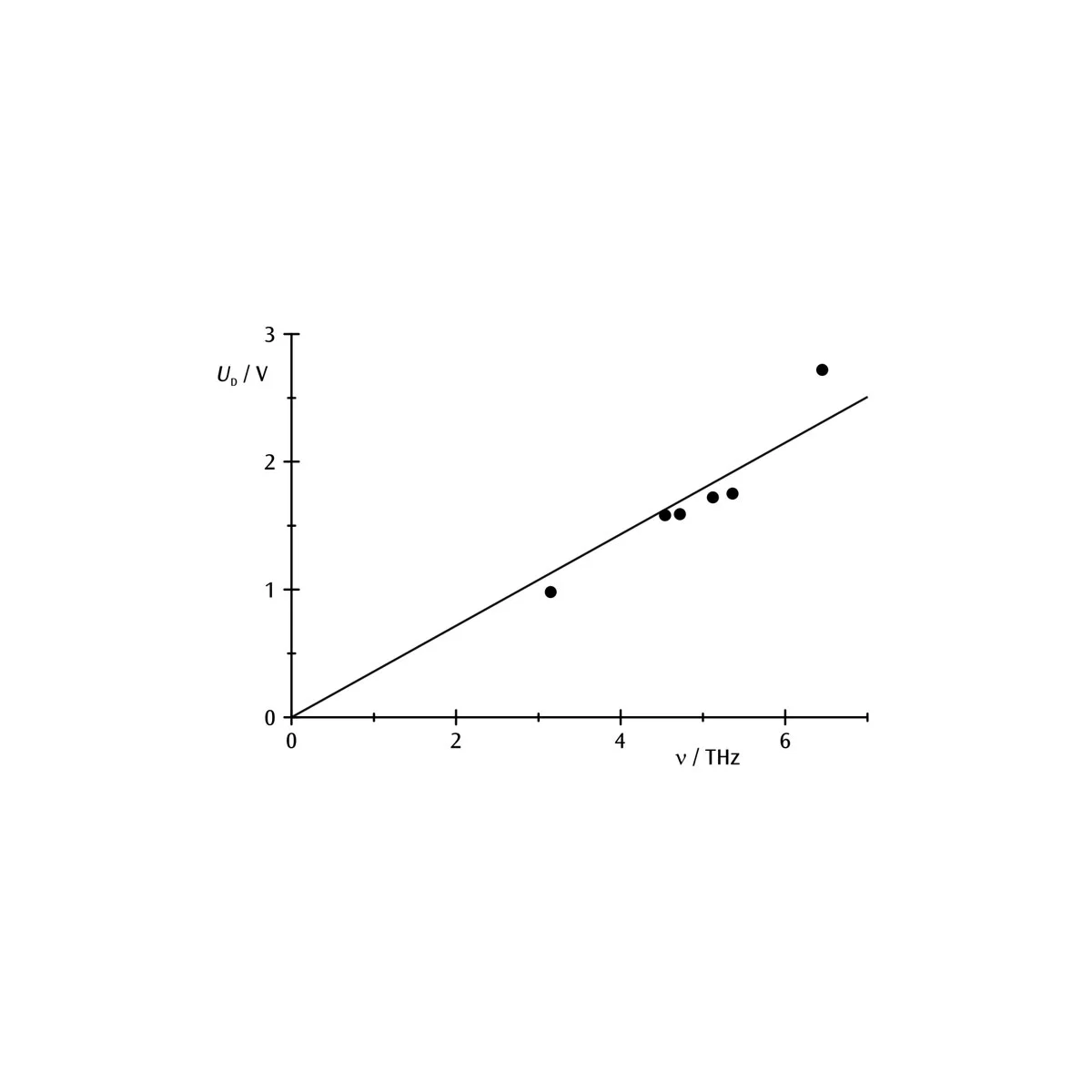 graph.jpg