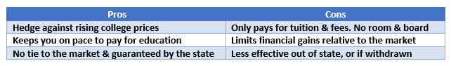 graph 1.png