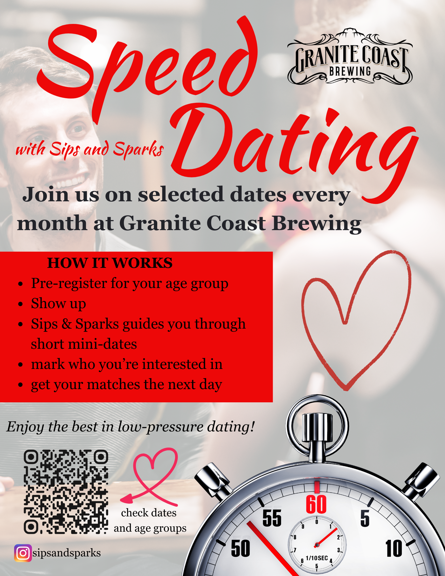 Speed Dating (ages 30s-40s)
