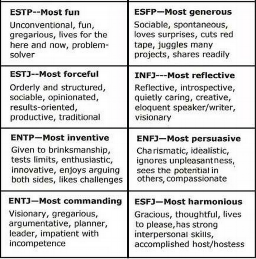 MBTI Character Bookmark 