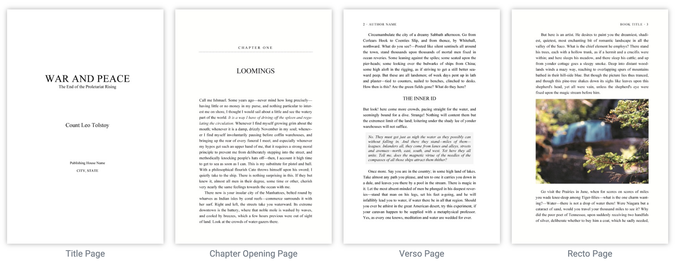 Interior Book Design: Guide to Formatting and Layout - MIBLART
