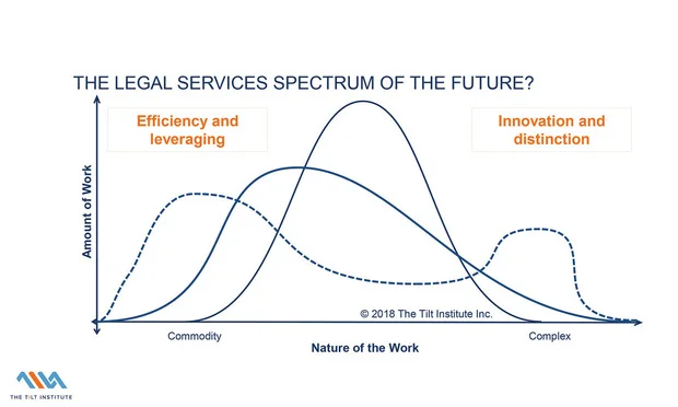 specturm-future-Article-201803261623.jpg