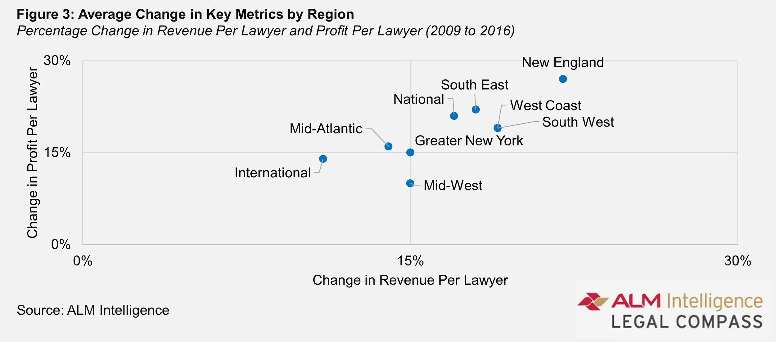 does-geographic-growth-payoff-2.jpg