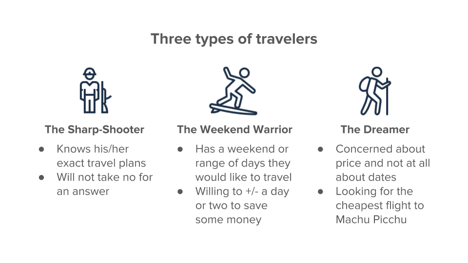 Expedia Search - Uber%2FJordan Townsend (4).png