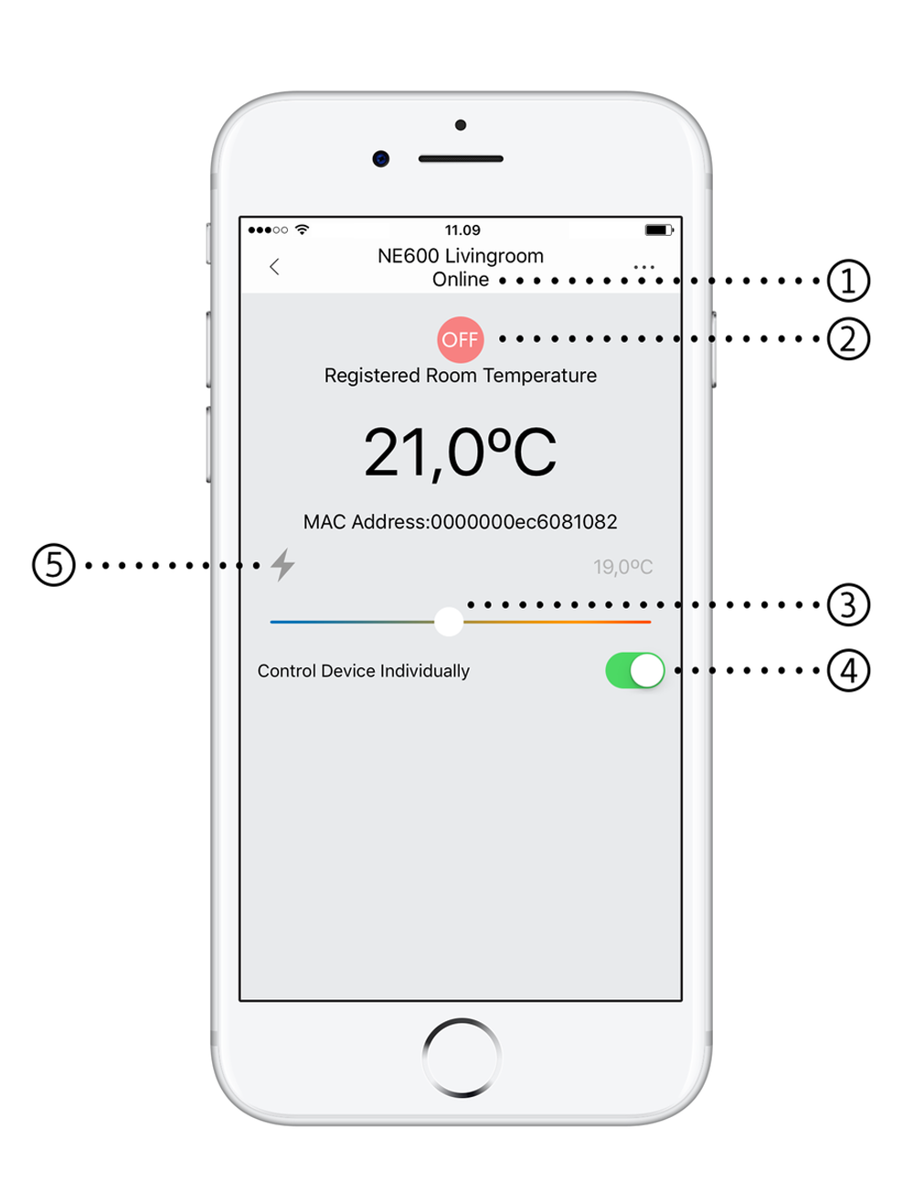 Mill app - temperature