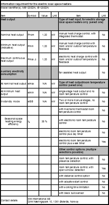MB1200DN_IB1200DN.png