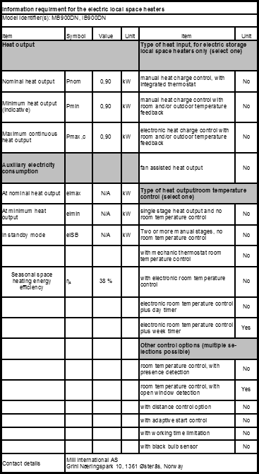 MB900DN_IB900DN.png