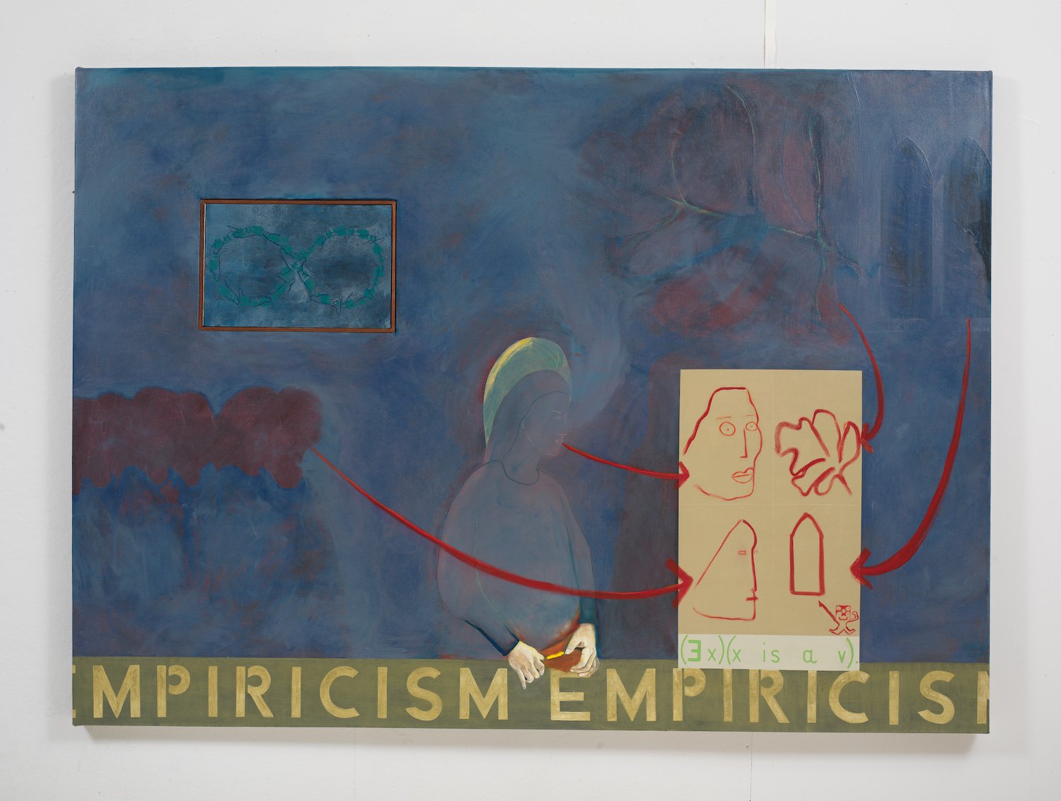 Empiricism/The A Priori