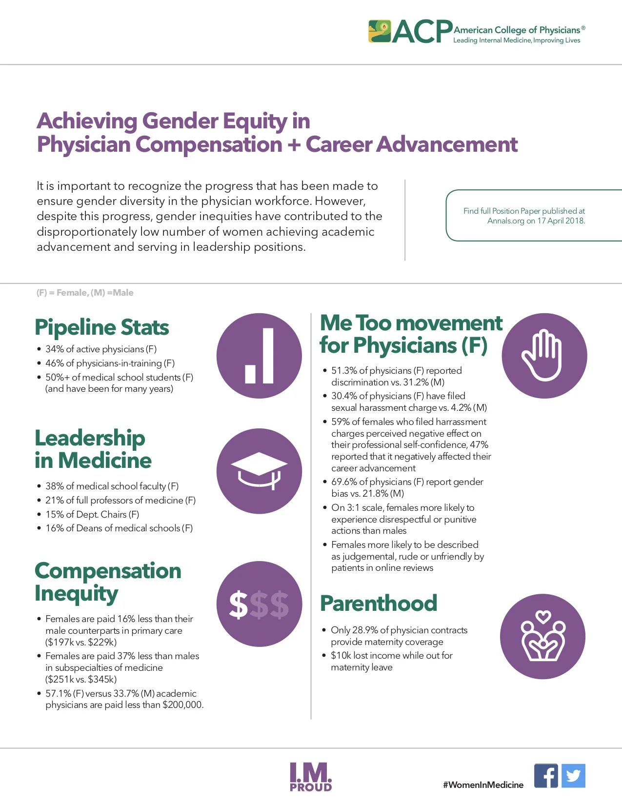 gender_equity_infographic.jpg