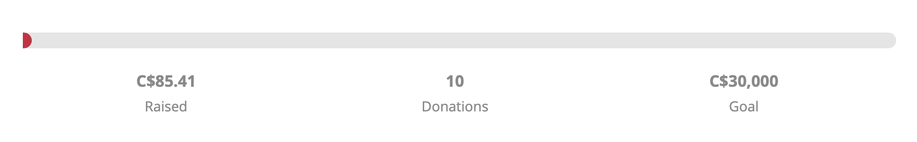 Screenshot 2019-06-24 15.21.17.png