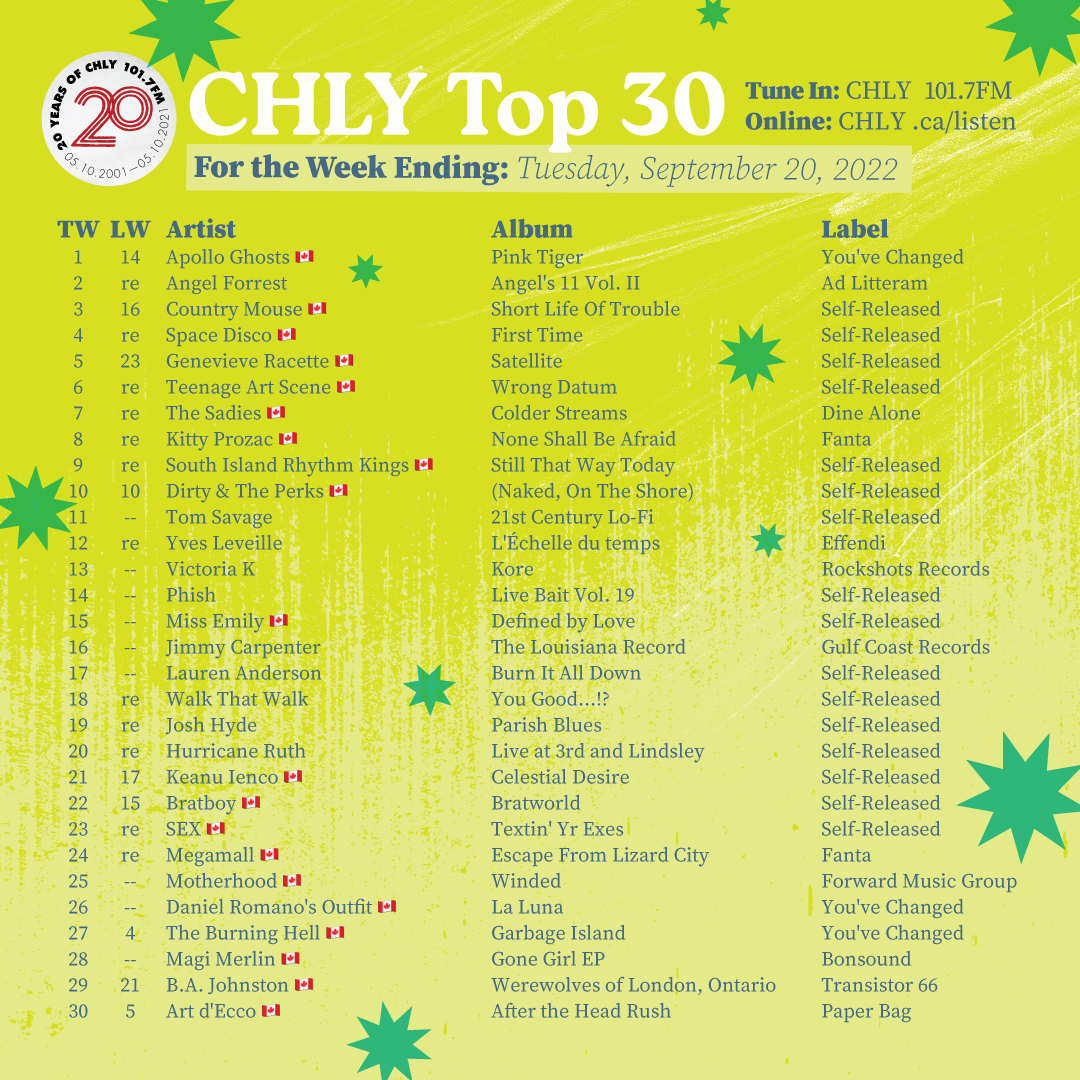 Top 30 Charts for September 20th, 2022. CHLY 101.7FM: Listener Supported in Nanaimo BC.