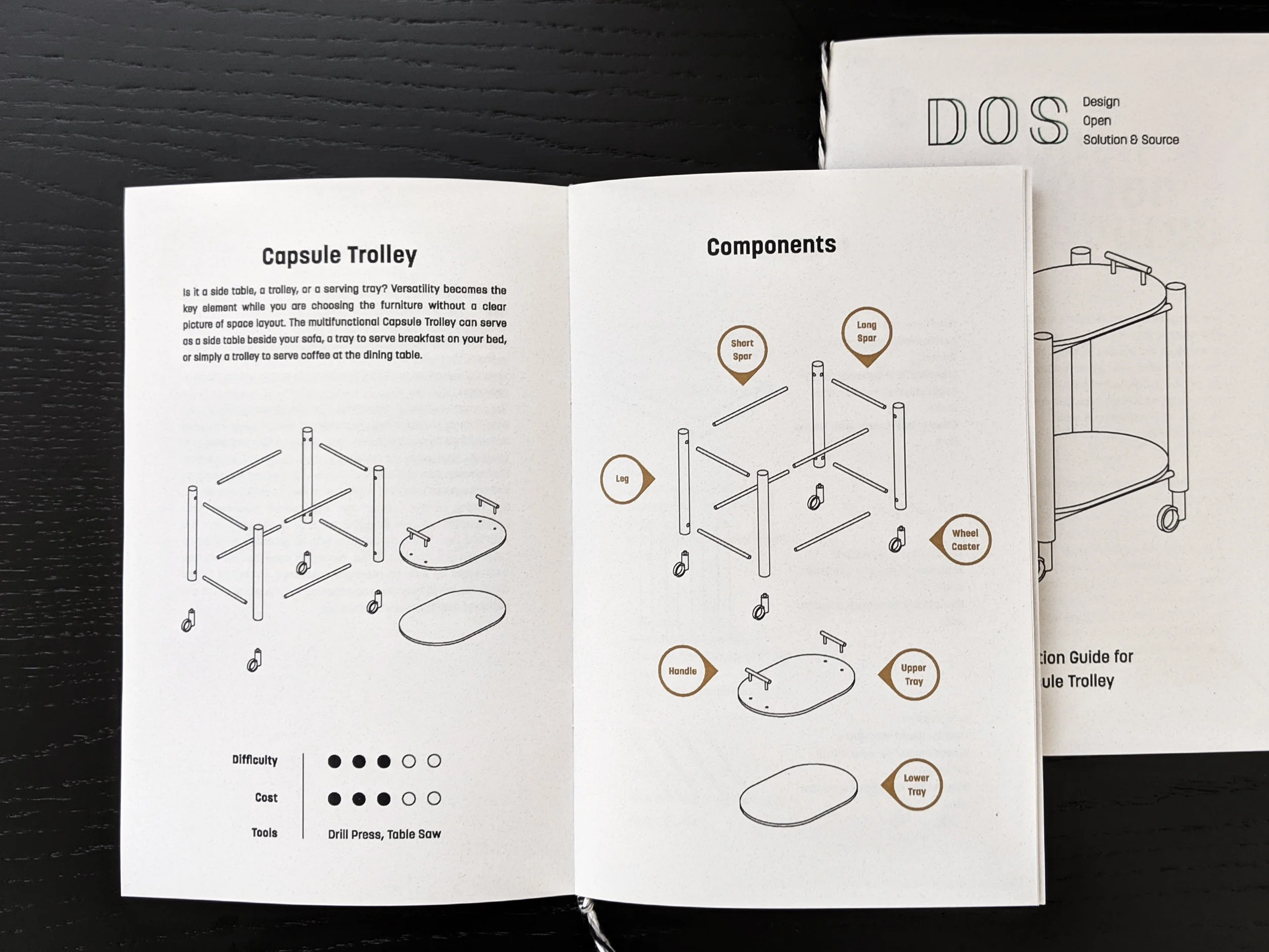 Instruction Guide