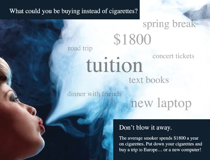 PC2 Cost of Tobacco