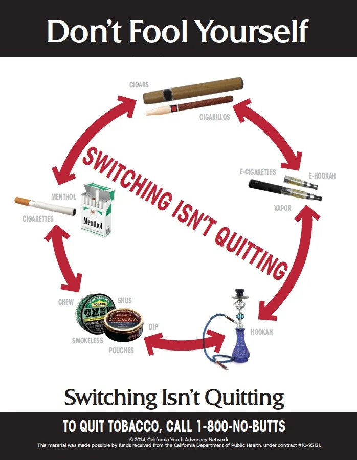 F1 Switching Isn't Quitting