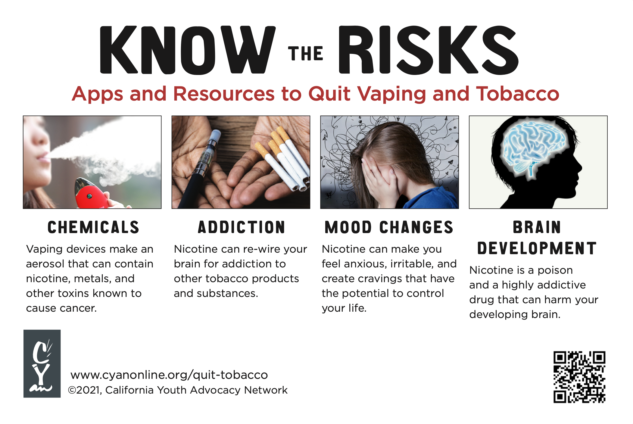 Know the Risks