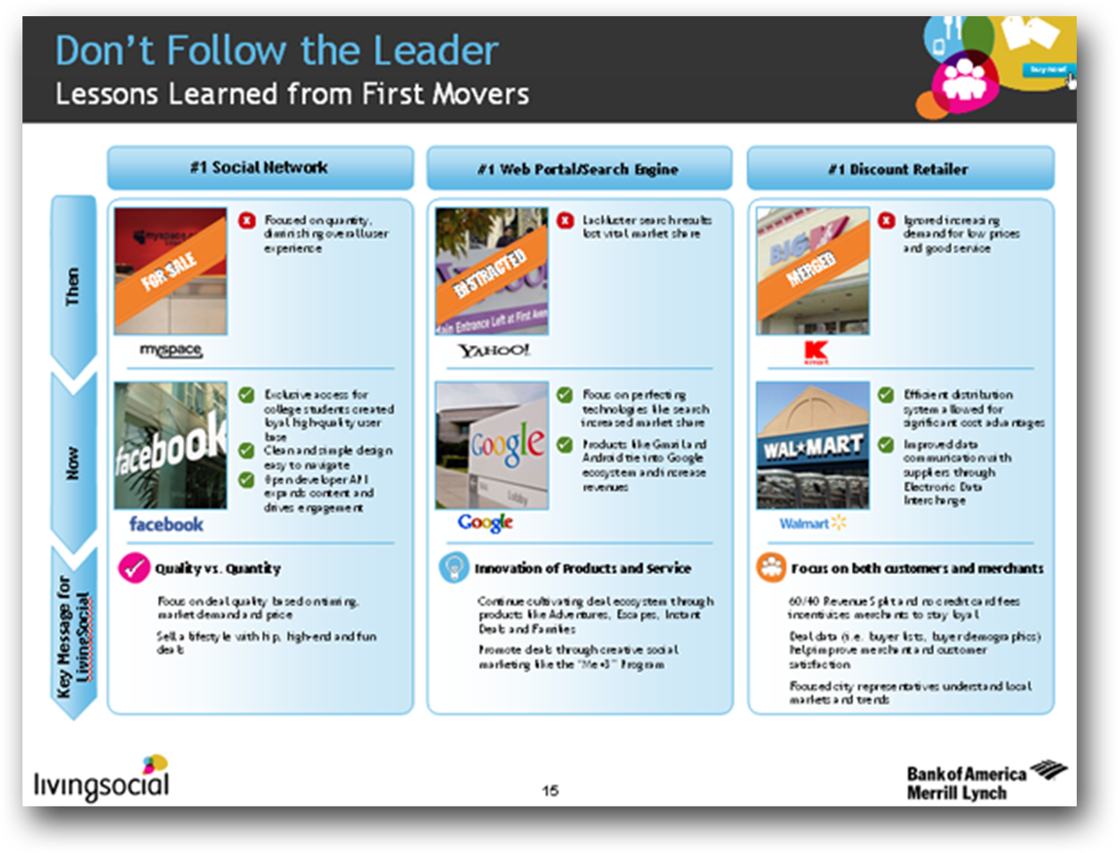 Living Social Slide 1.png