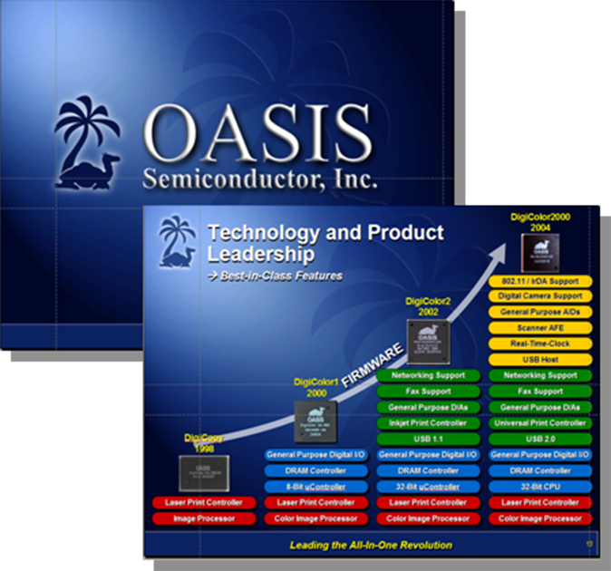 OasisPPT Samples.png