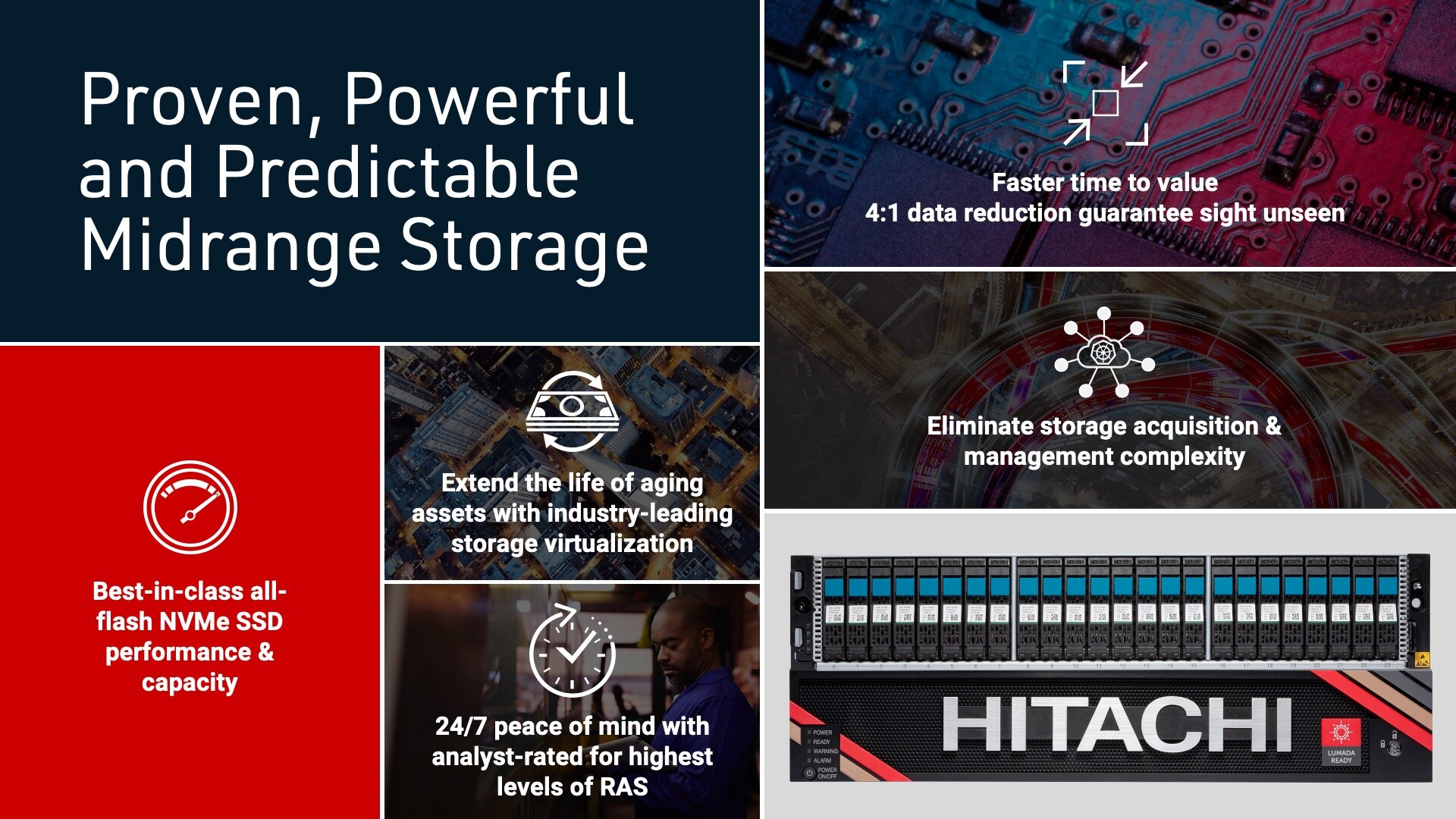 Keynote for @AdVantage 2020_vFINAL.jpg