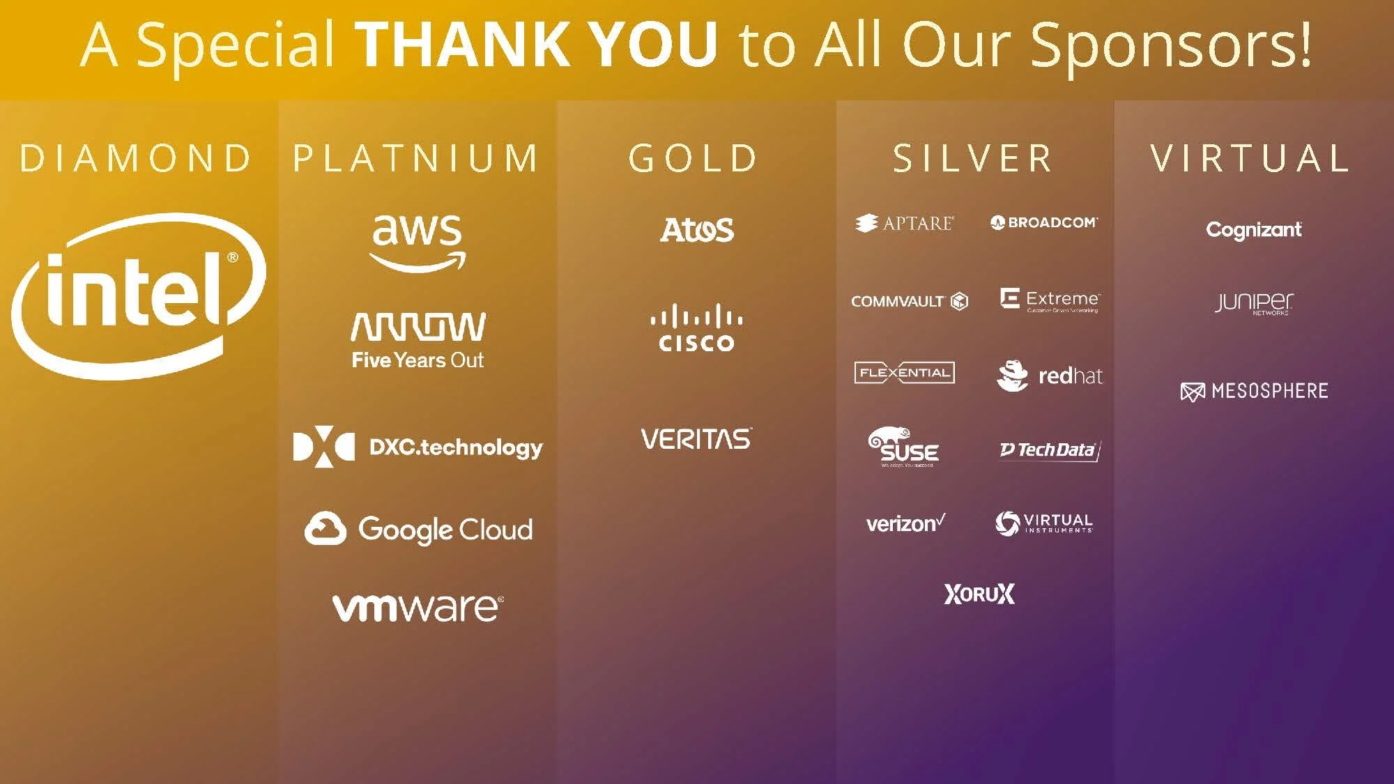 NEXT 2018 Keynote-day1_Page_03.jpg