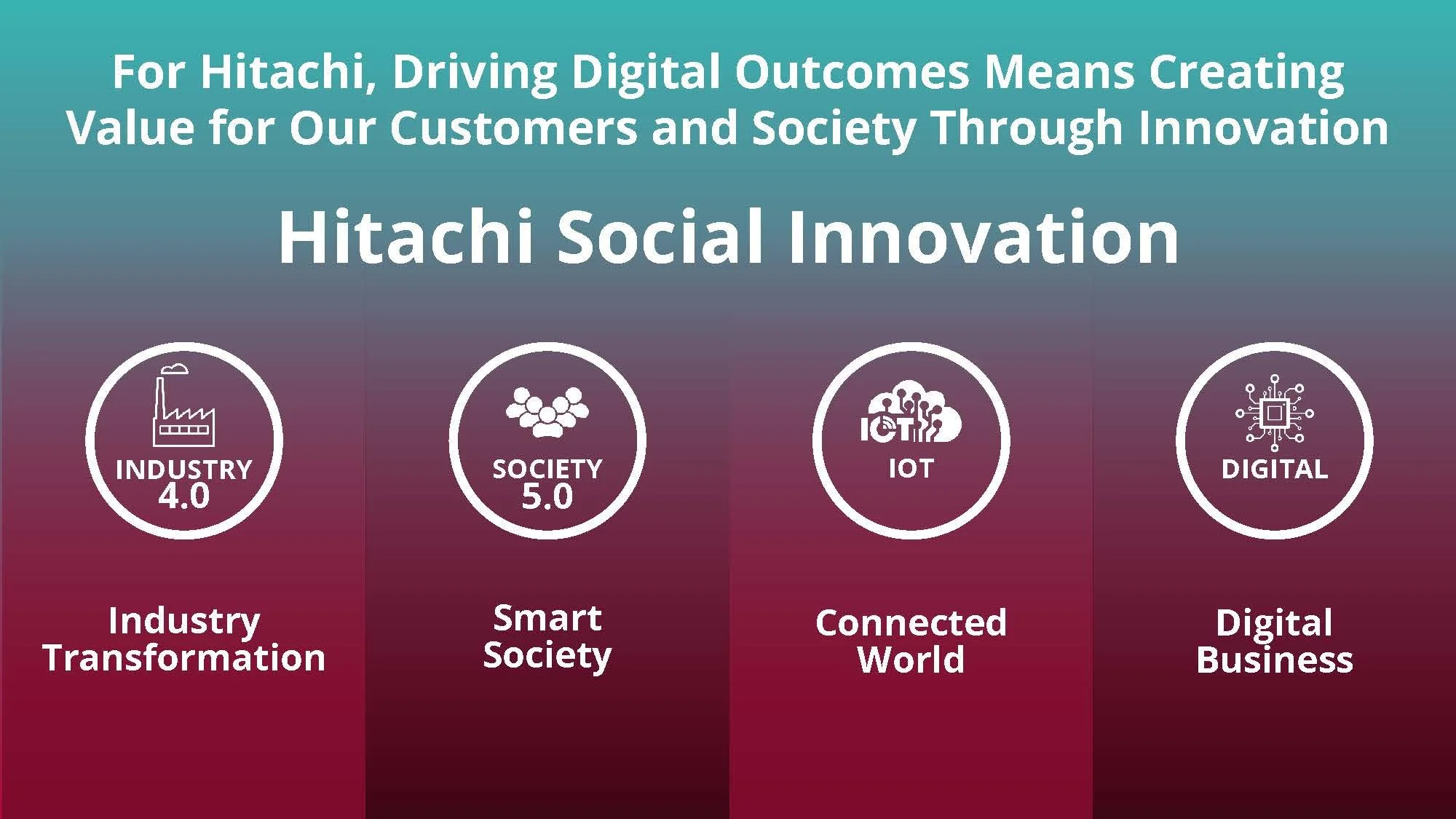 NEXT 2018 Keynote-day1_Page_30.jpg