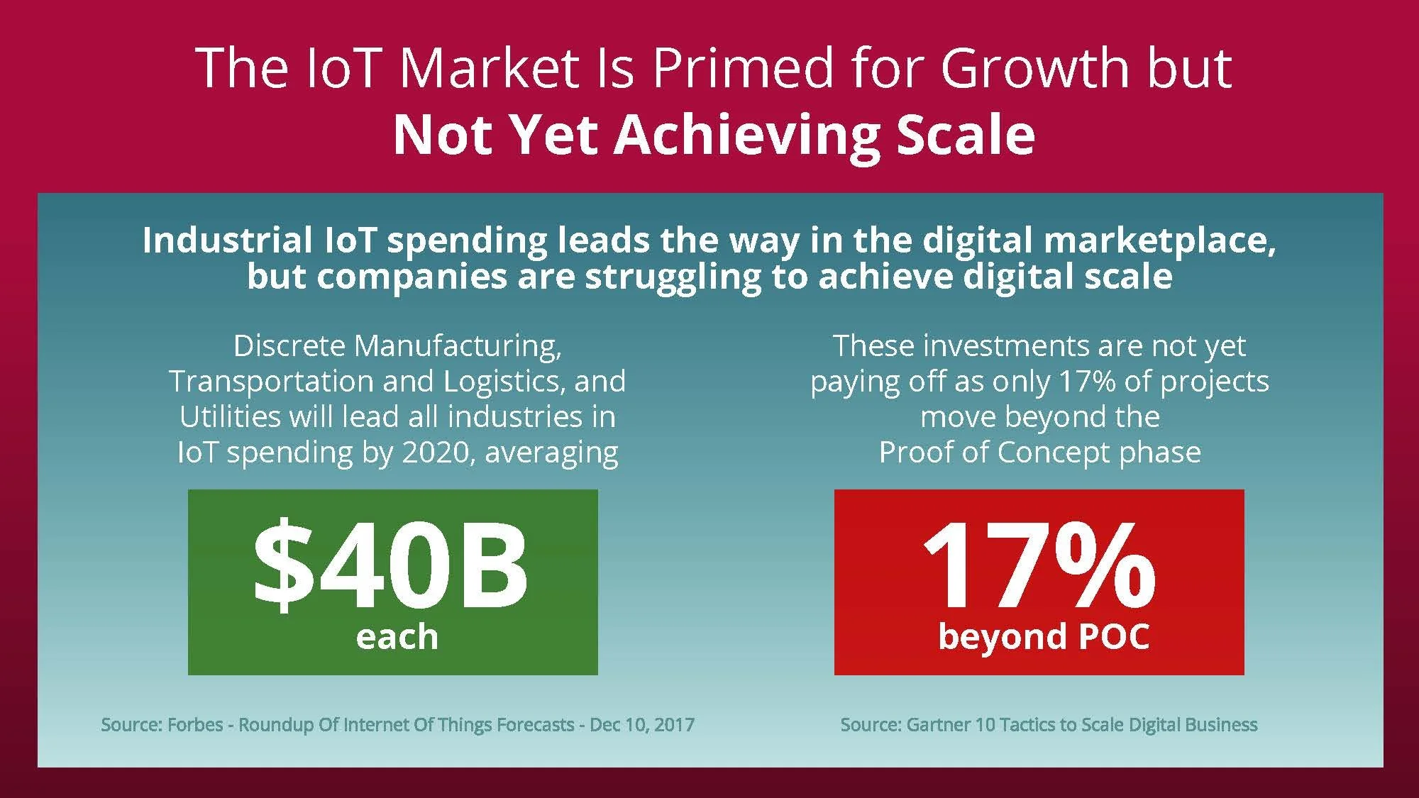 NEXT 2018 Keynote-day1_Page_33.jpg