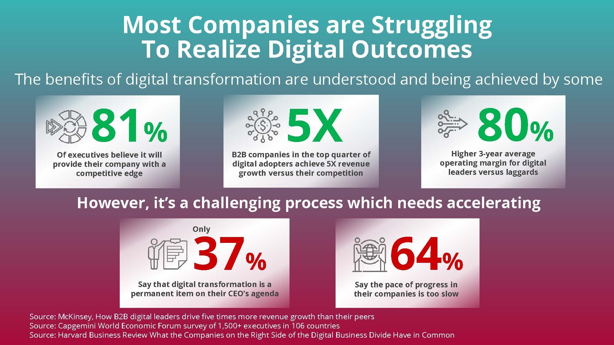 NEXT 2018 Keynote-day1_Page_34.jpg