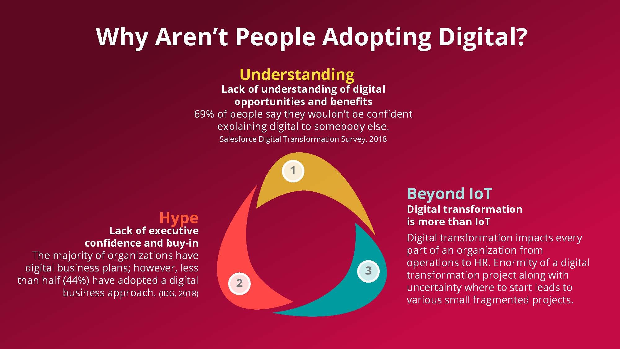 NEXT 2018 Keynote-day1_Page_35.jpg