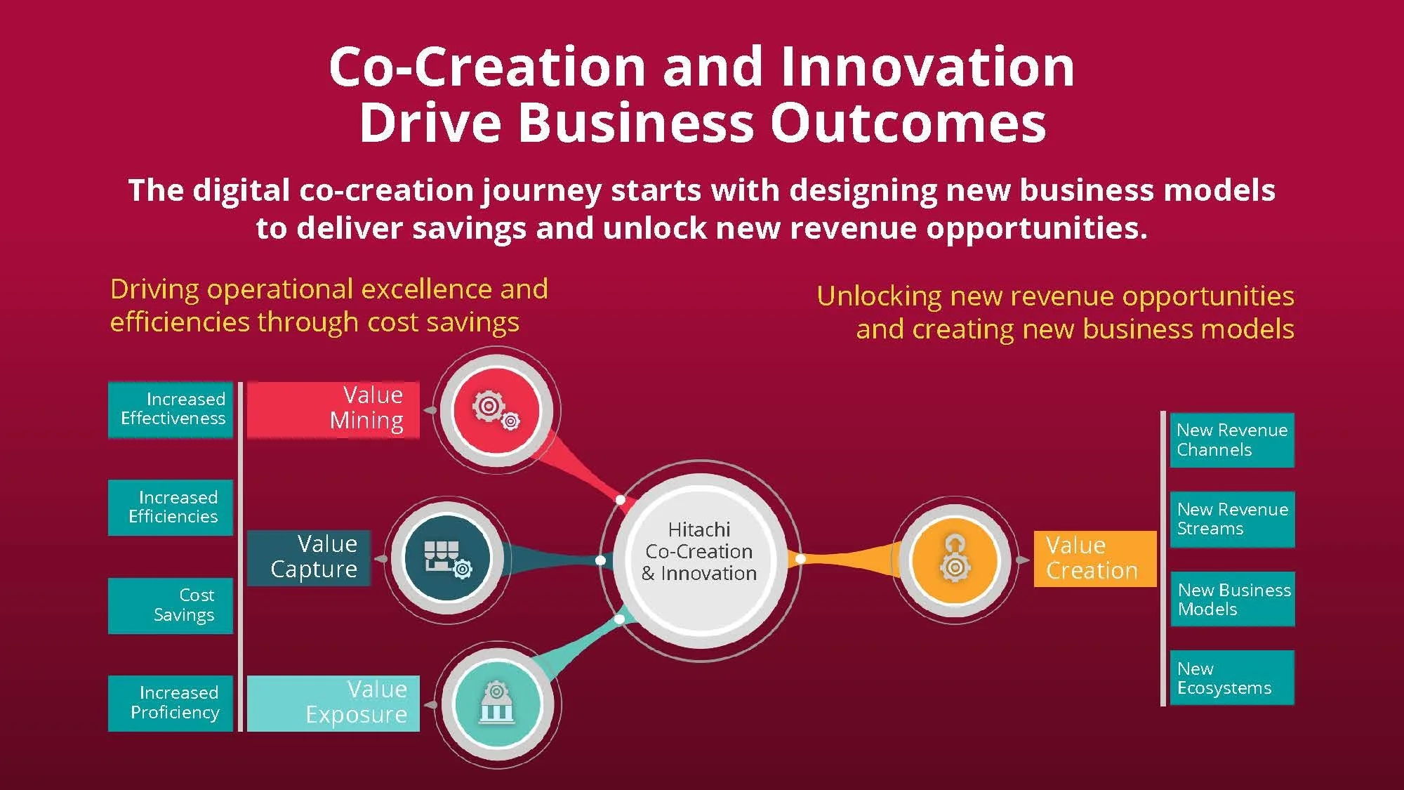 NEXT 2018 Keynote-day1_Page_36.jpg