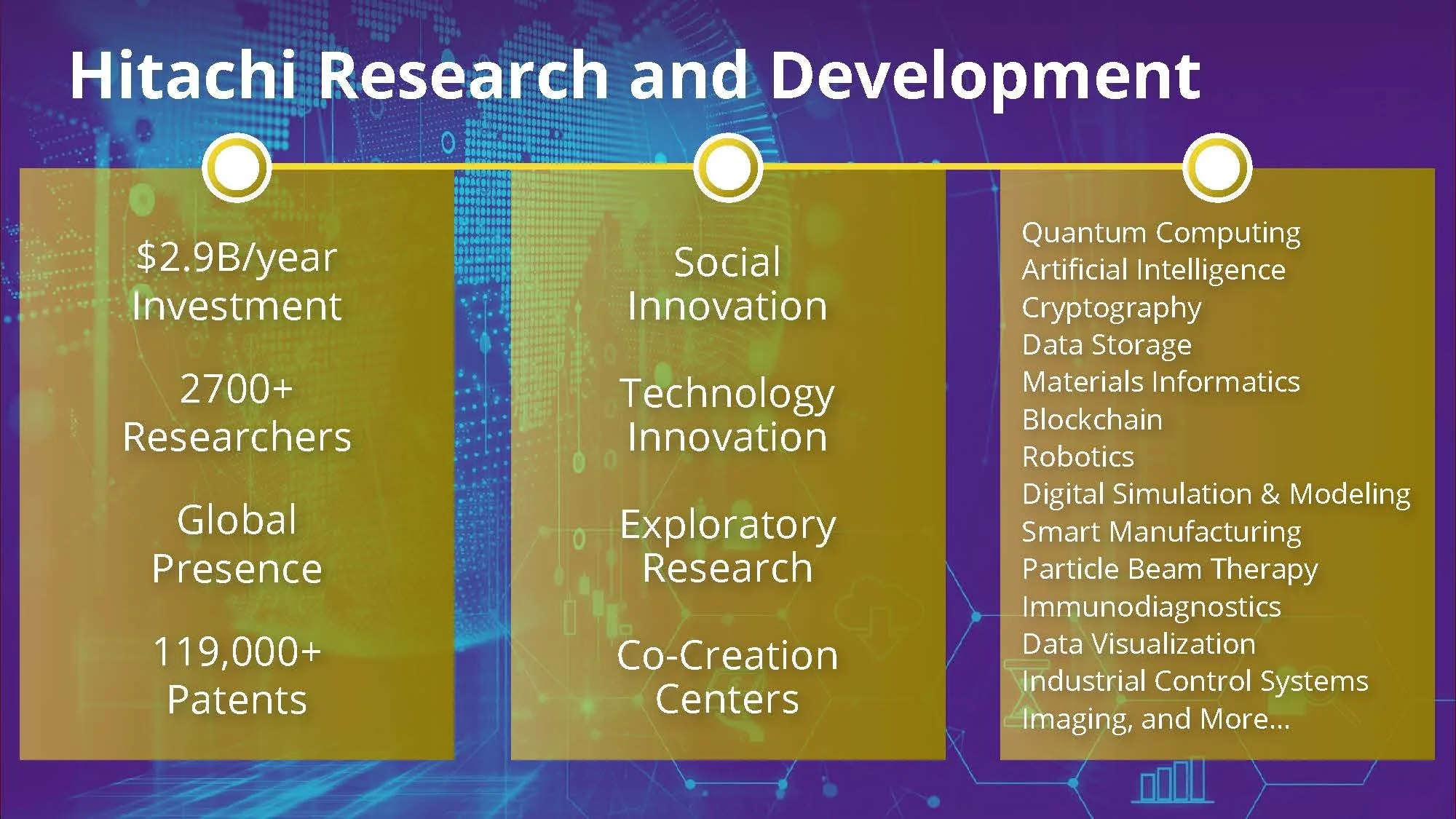 NEXT 2018 Keynote-day2_Page_11.jpg