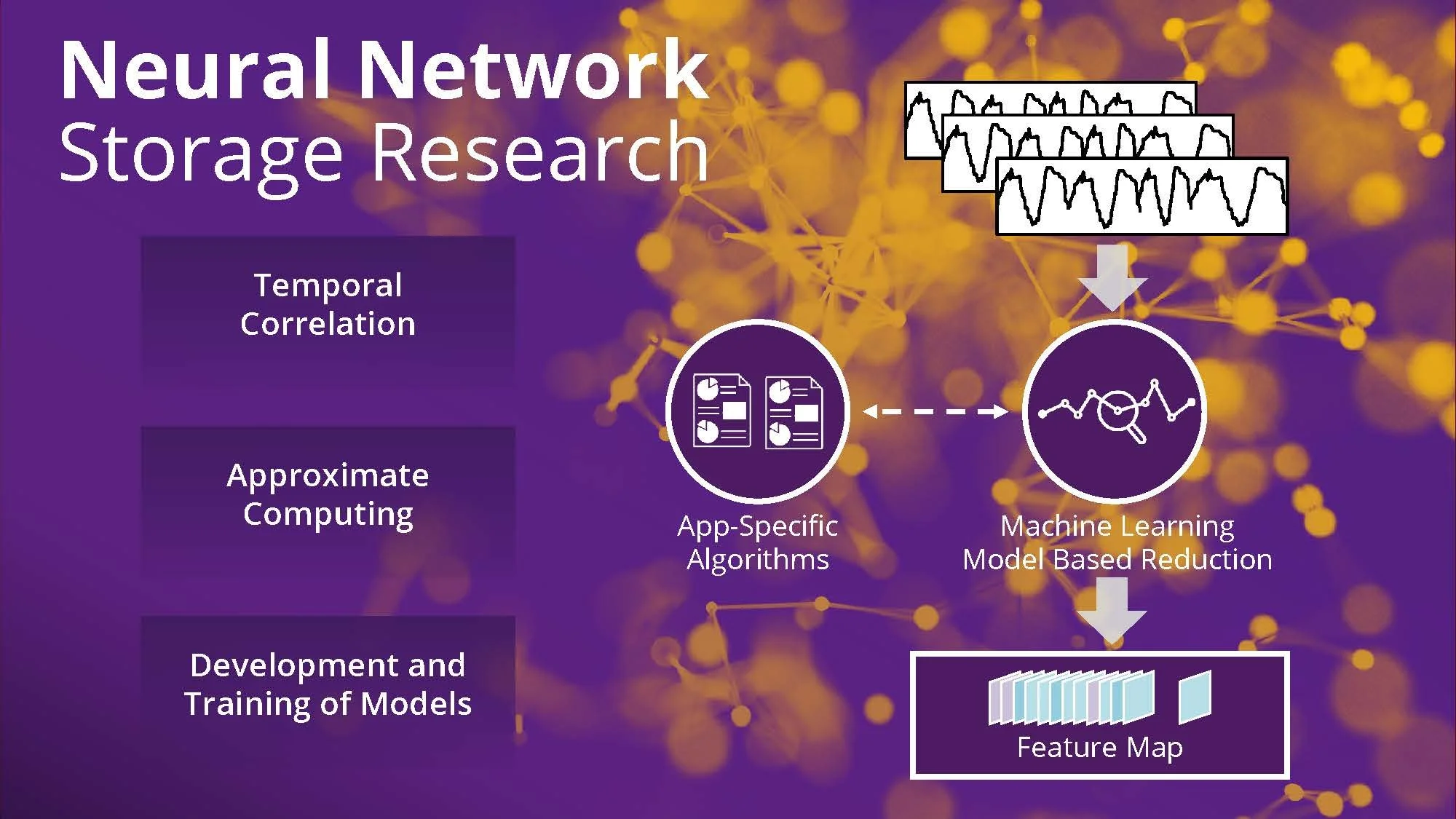 NEXT 2018 Keynote-day2_Page_17.jpg