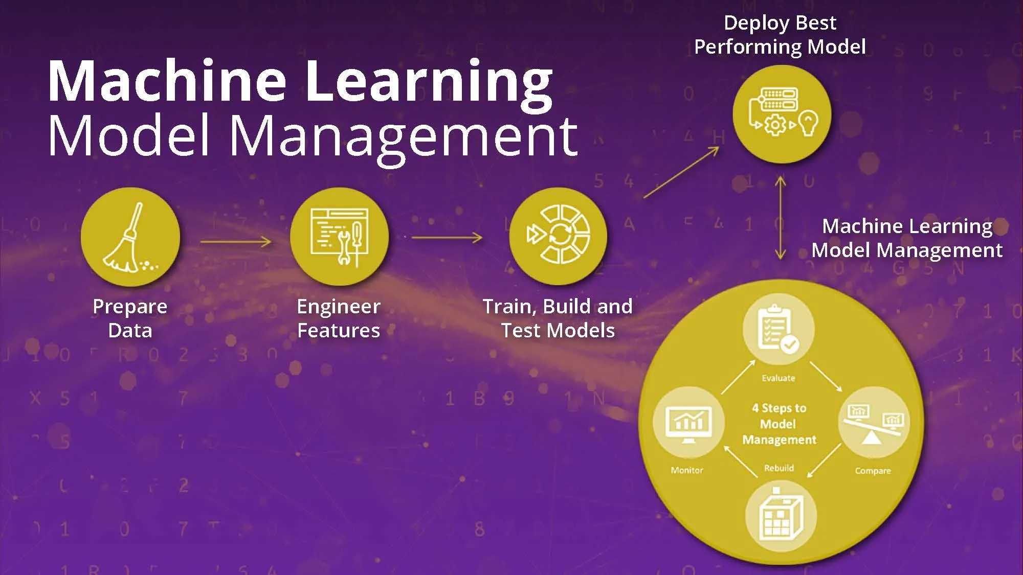 NEXT 2018 Keynote-day2_Page_19.jpg