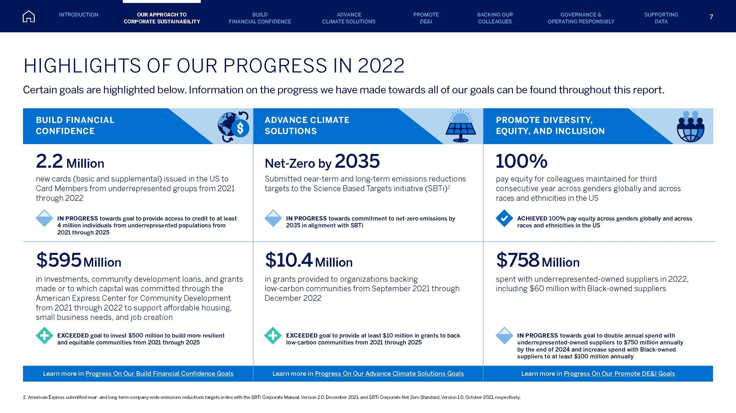 Amex ESG-2023_June28-1_Page_007.jpg