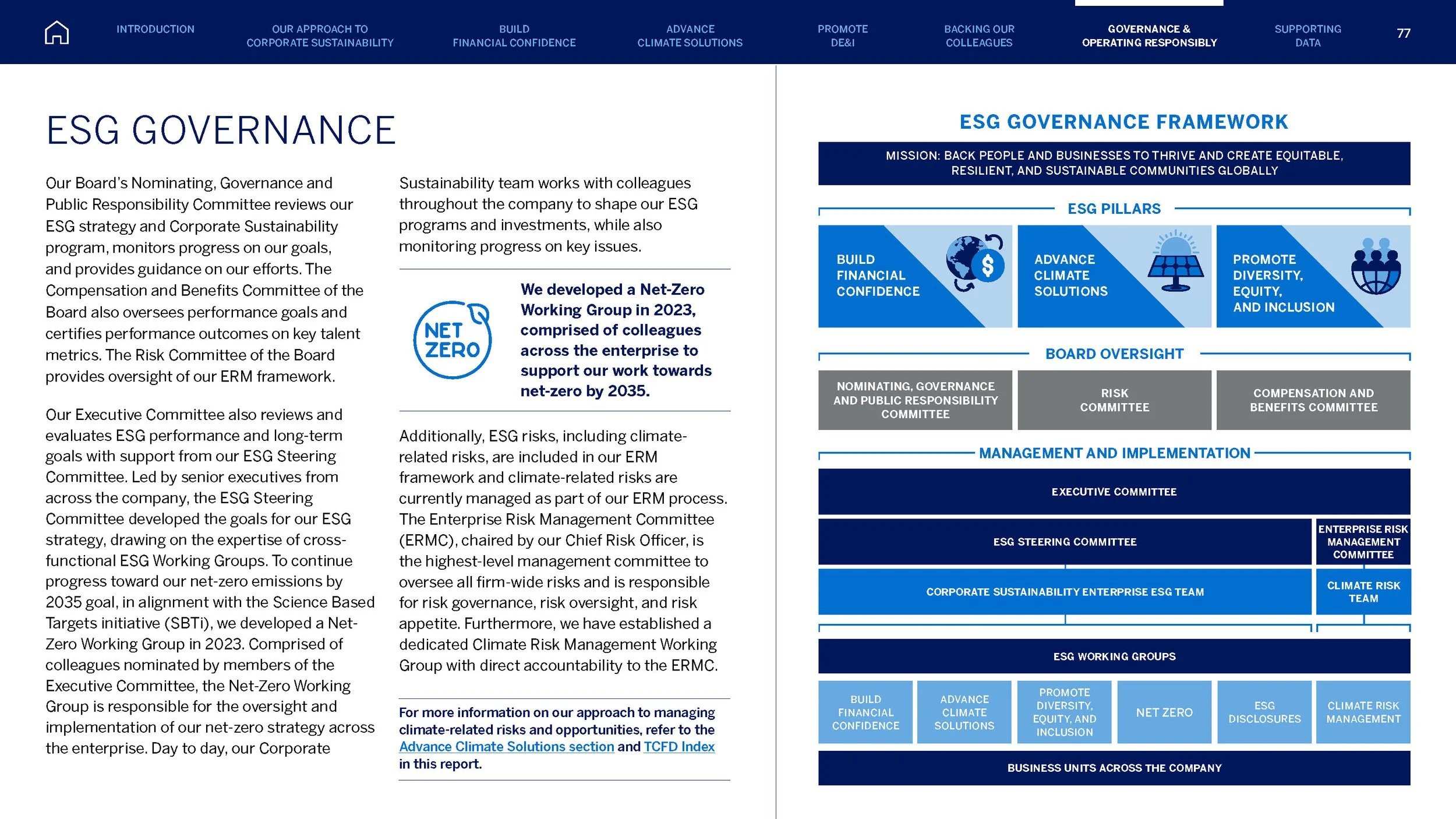 Amex ESG-2023_June28_Page_077.jpg