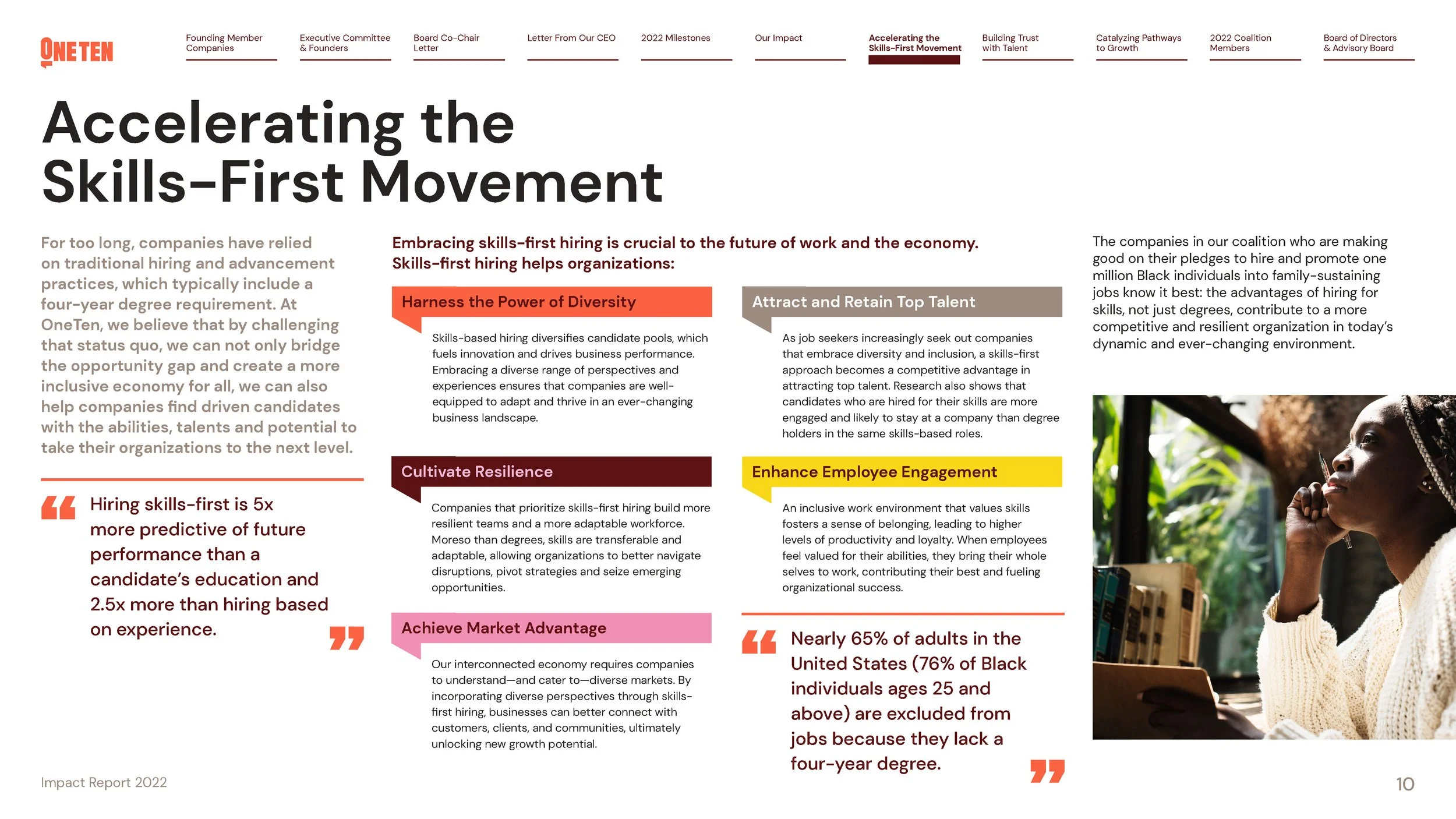 OneTen_2022ImpactReport_July2023_RO4_v1_Page_10.jpg