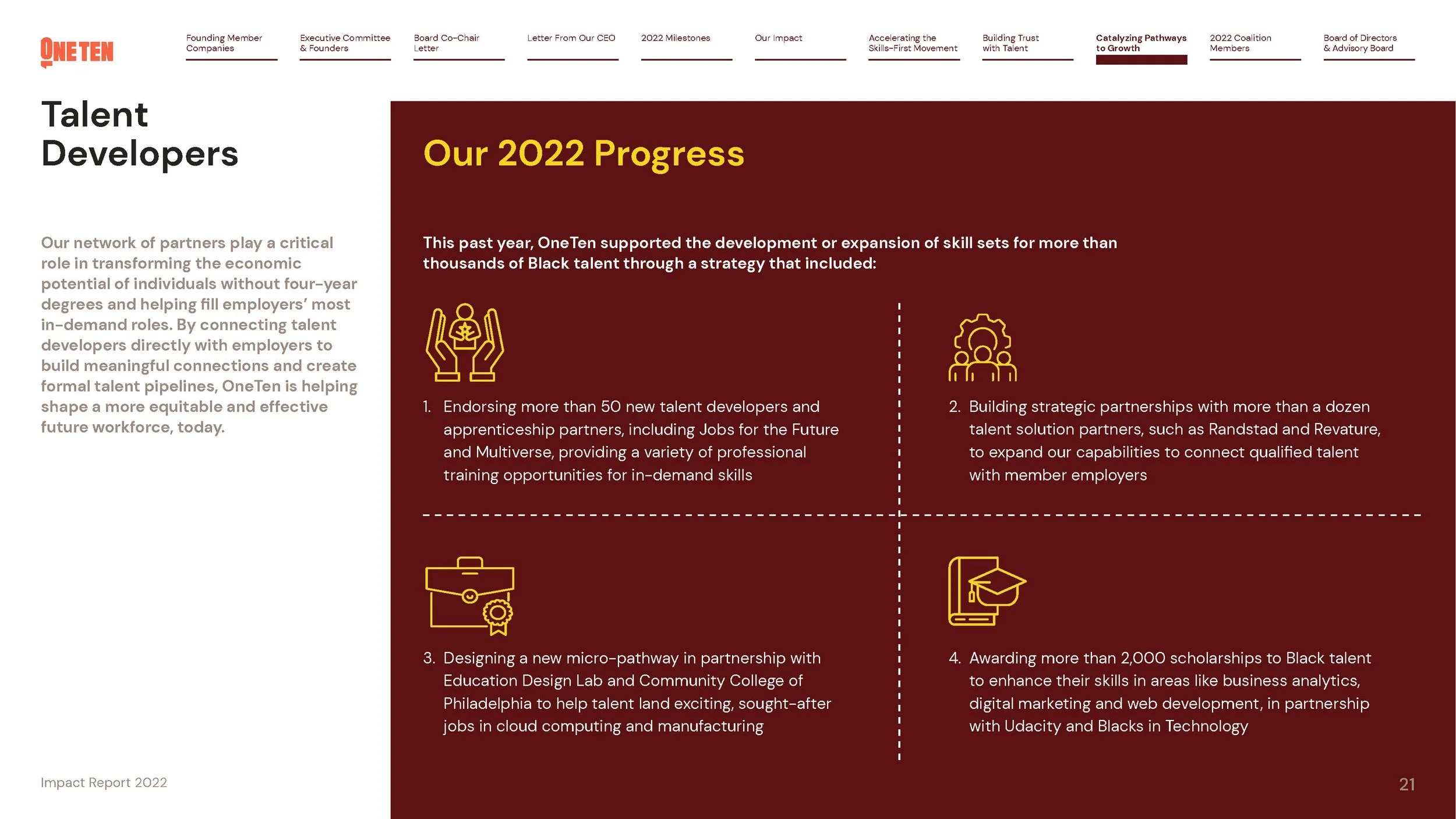 OneTen_2022ImpactReport_July2023_RO4_v1_Page_21.jpg
