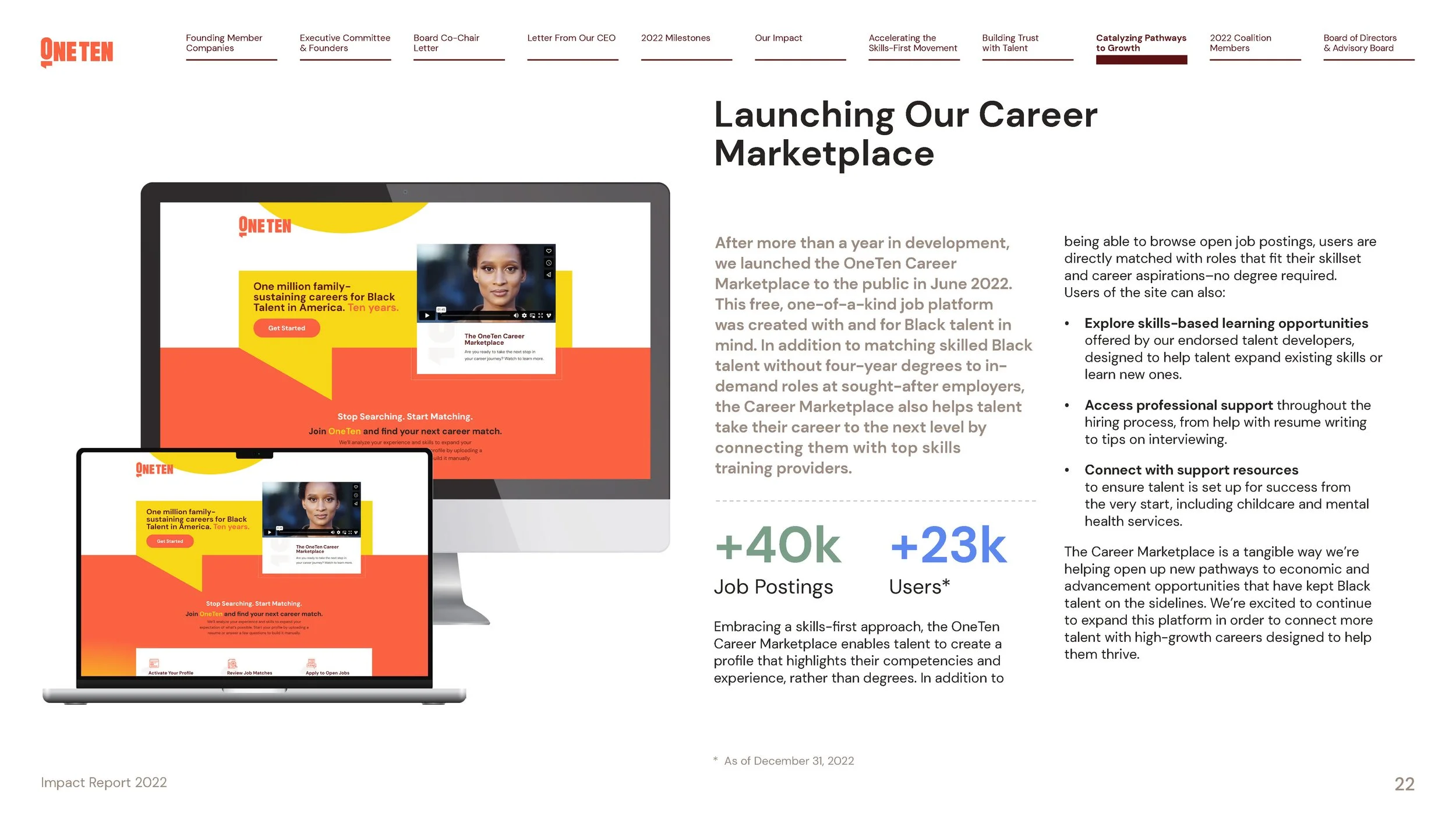 OneTen_2022ImpactReport_July2023_RO4_v1_Page_22.jpg