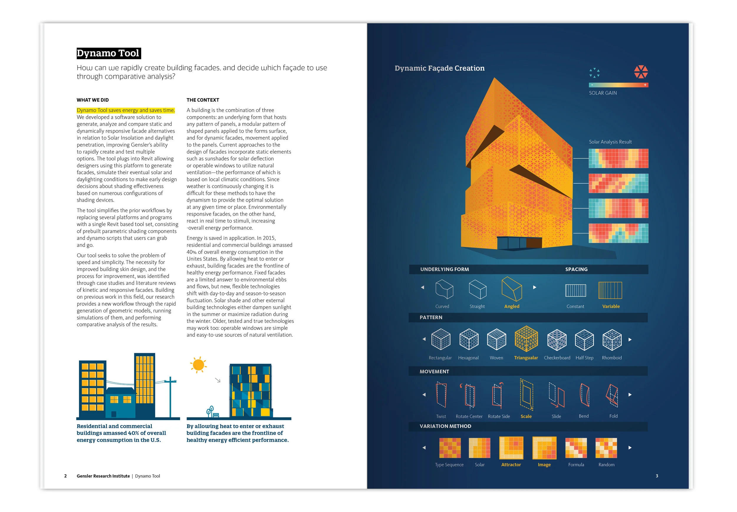 Dynamo Tool Mock Up_Spreads2.jpg
