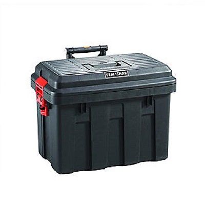 Production Tool Kit