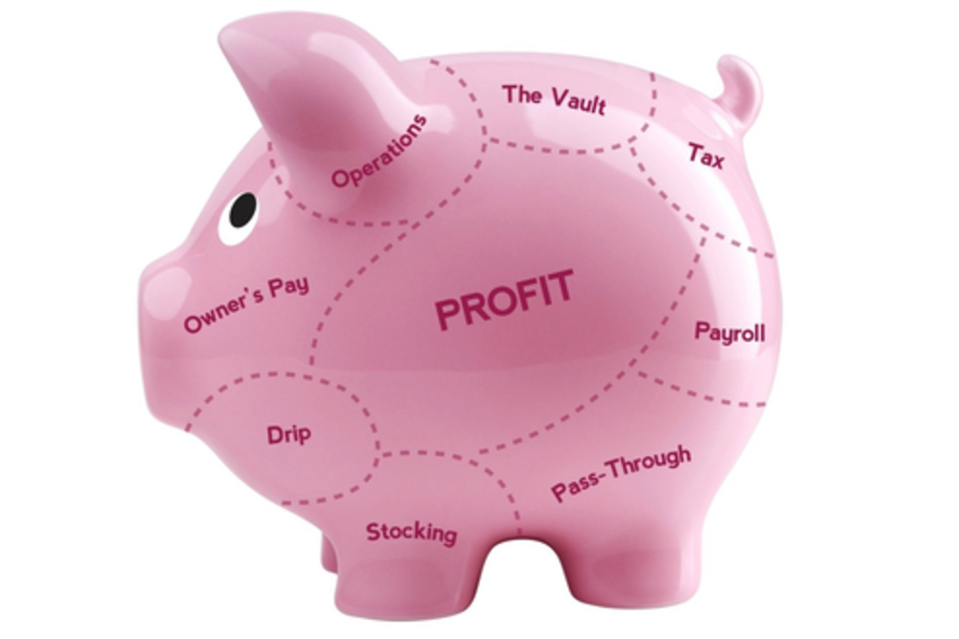 ProfitFirstMeetConstance.png
