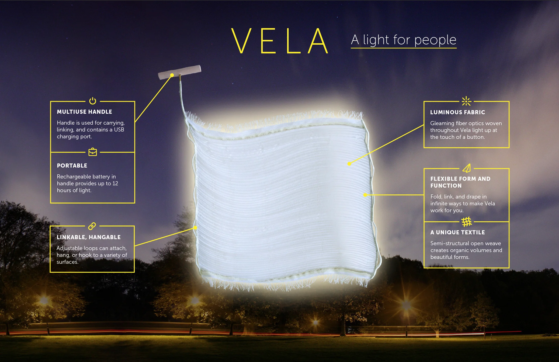 Vela_Specs2.jpg