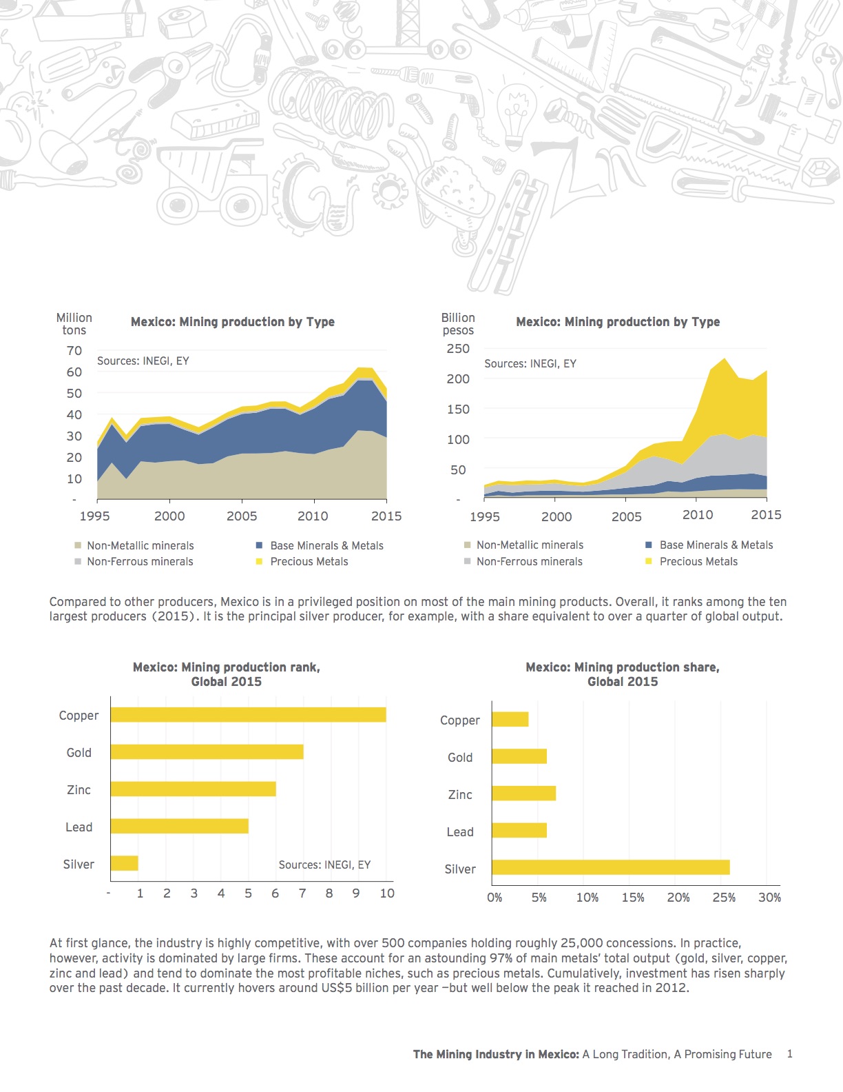 ey-the-mining-industry-in-mexico-03.jpg