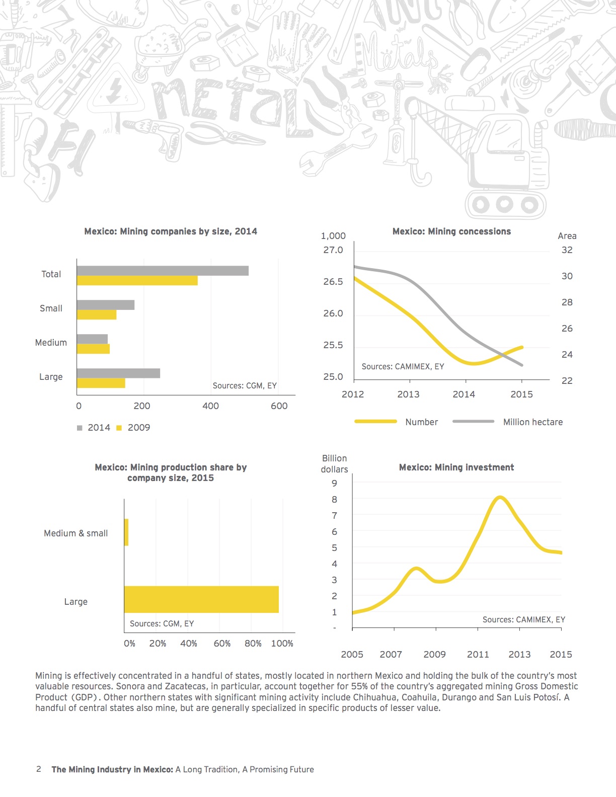 ey-the-mining-industry-in-mexico-04.jpg
