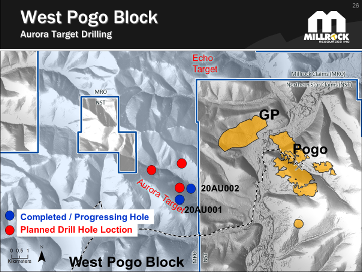 Figure 03.    Location map showing location of the Pogo Mine gold vein outlines (orange polygons) and Goodpaster (GP) gold deposit on Northern Star’s property. Red dots indicate approximate location of holes to be drilled in Millrock’s current program. Blue dots represent holes that have been completed or are in progress.