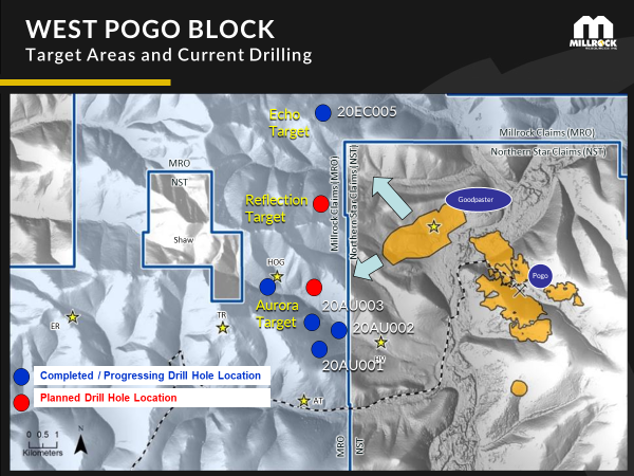 Figure 01.  Location map showing Northern Star’s Pogo gold mine and their Goodpaster gold deposit in relation to Millrock’s claim block (blue shading), and target areas and drill holes on Millrock’s claims.