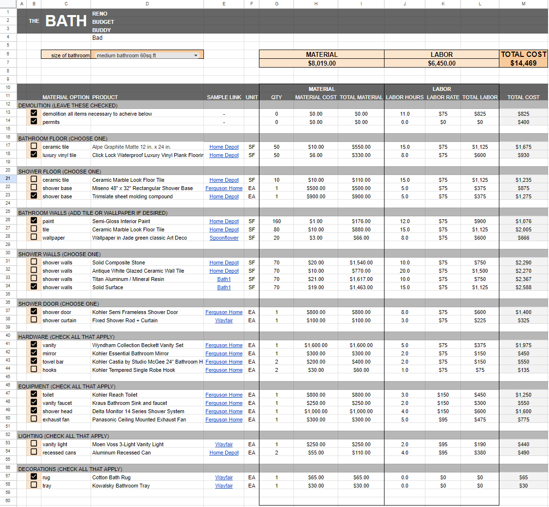 The Bath Reno Budget Buddy